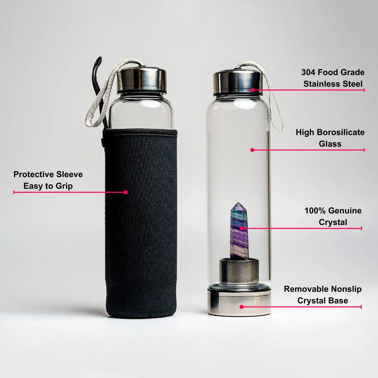 Genuine Rainbow Fluorite Energy Crystal Water Bottle